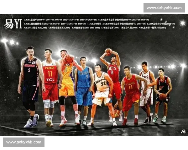 CBA 星二代场均 20 分却主动退役:放下篮球,转身金融圈创业 CBA 星二代场均 20 分却主动退役:放下篮球,转身金融圈创业