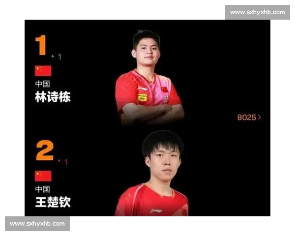 国乒男队横滨折戟:警惕外协会情绪反噬需从体系革新开始 国乒男队横滨折戟:警惕外协会情绪反噬需从体系革新开始