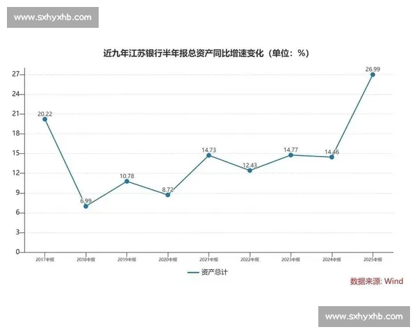 苏超经济效应揭秘:从 30 万收益到 3 亿产值,草根赛事如何撬动财富杠杆? 苏超经济效应揭秘:从 30 万收益到 3 亿产值,草根赛事如何撬动财富杠杆?